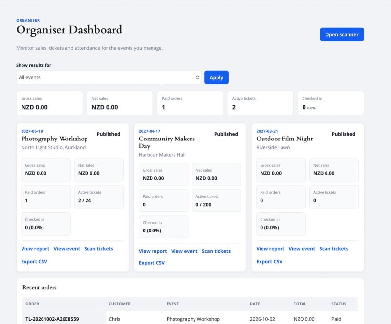 TicketLab Pro organiser dashboard with event cards, sales and attendance metrics, recent orders and scanner links.